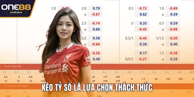 Kèo tỷ số là lựa chọn thách thức
