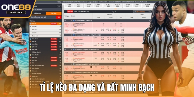 Tỉ lệ kèo đa dạng và rất minh bạch